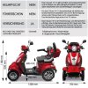Rolektro, E-Quad 15 V.3 Lithium, Rot, 60V-30Ah Akku, 1000 Watt