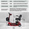 Rolektro, E-Trike 6, Rot , 24V-20 AH, Bleigel Akku, 300W