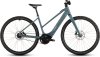 Cube Editor Hybrid SLT 400X smaragdgrey'n'prism Größe: Trapeze 58 cm